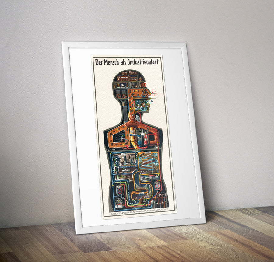 Poster "Der Mensch als Industriepalast", 1926