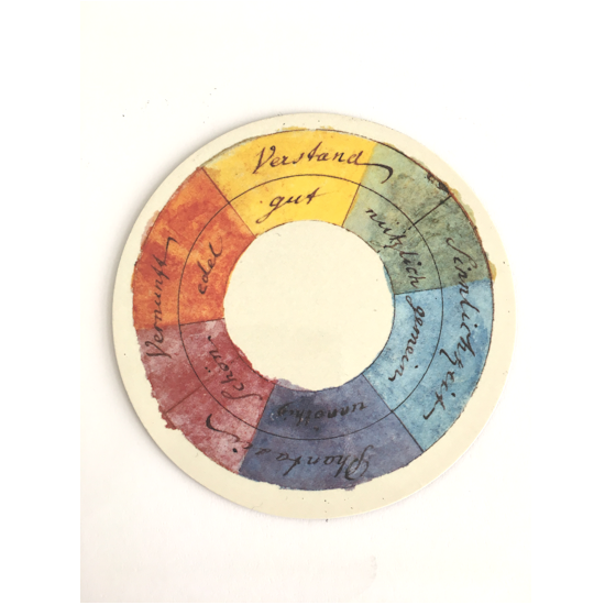 Magnet, Goethes Farbenkreis