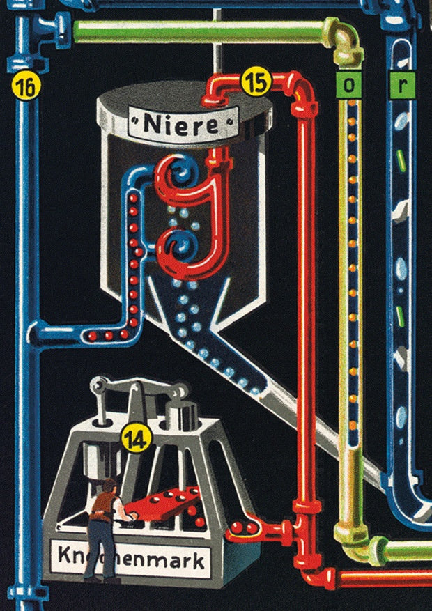 Poster "Der Mensch als Industriepalast", 1926